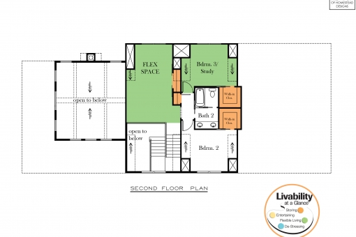 Modern Farmhouse - Briarcliff - SOLD